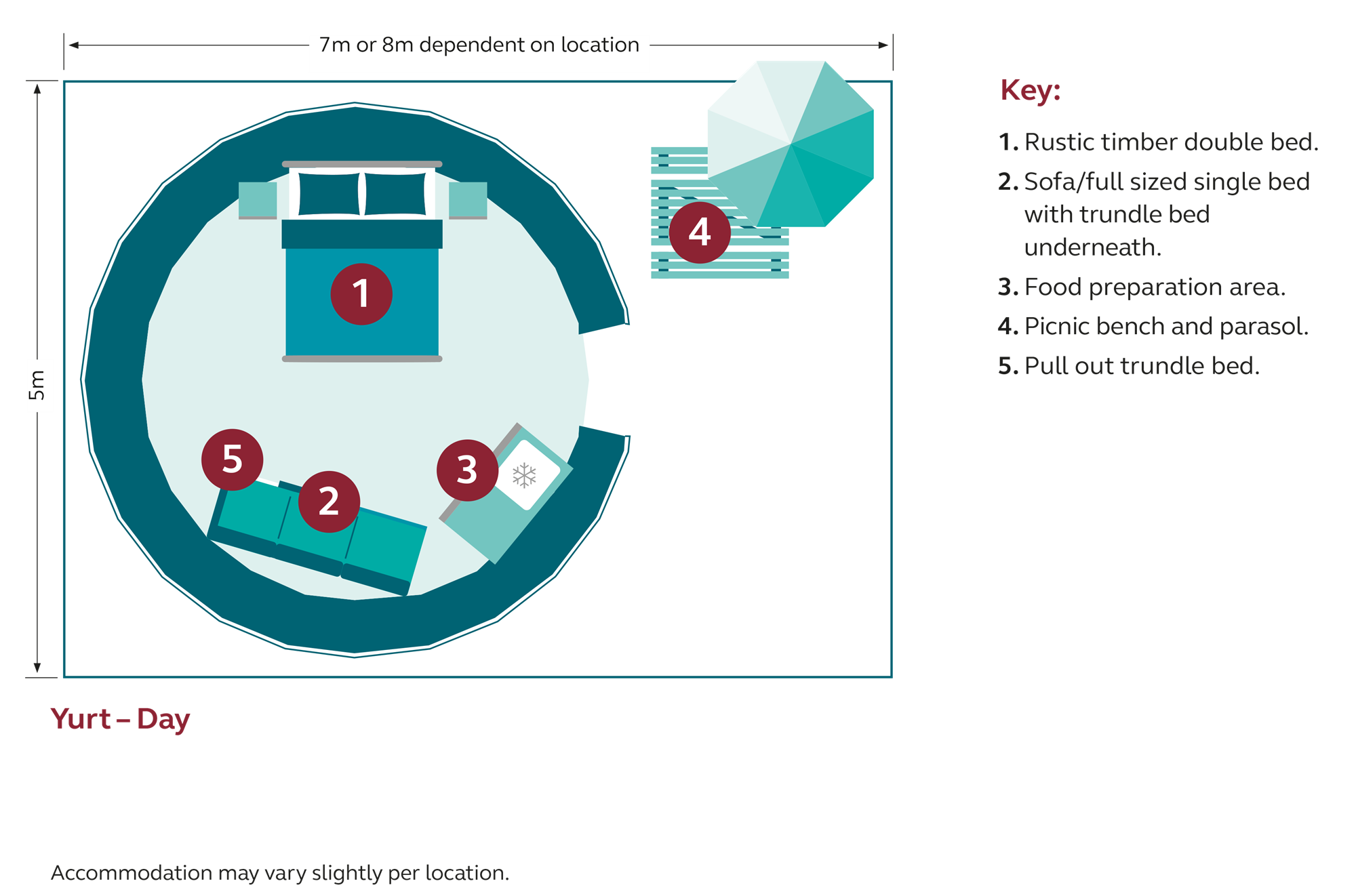 day floor plan for yurts